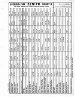 Zenith Carb Specifications 031.jpg